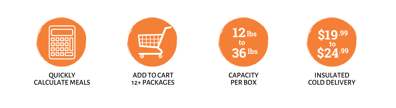 order raw puppy food online